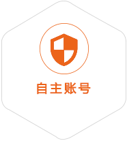 清苑到葡萄牙国际快递